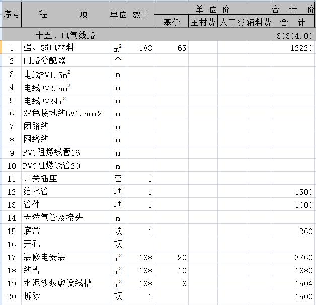 40平米小户型旧房改造装修图片_旧房改造装修流程_旧房装修费用预算