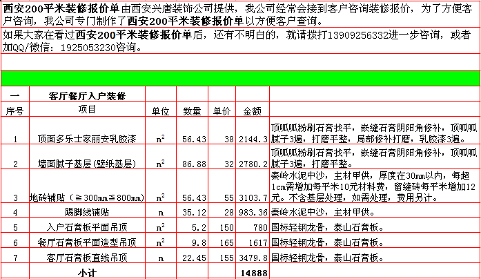 装修辅材预算单_装修厨房预算_扬州装修预算表