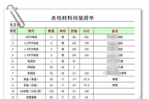 120平装修水电报价单_86平水电装修材料清单_10万装修120平房子效果图