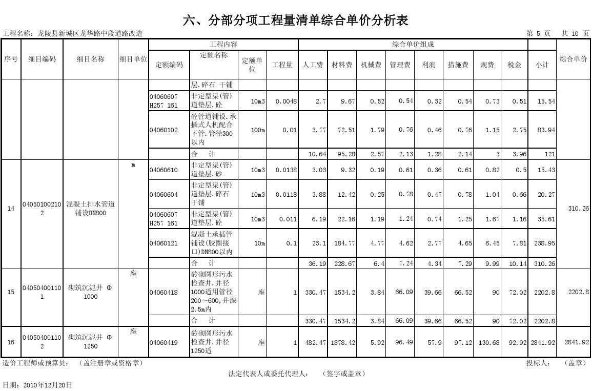 房屋租赁合同一年结算合同简单版_买挖机的包干价包括了什么_房屋装修包干价竣工结算