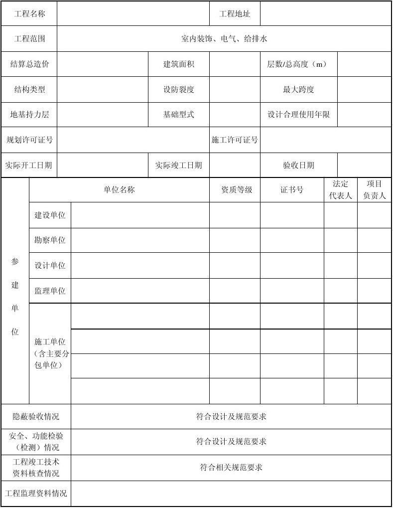 装修预算还单独计算竣工清理吗_装修竣工验收单_装修 竣工报告