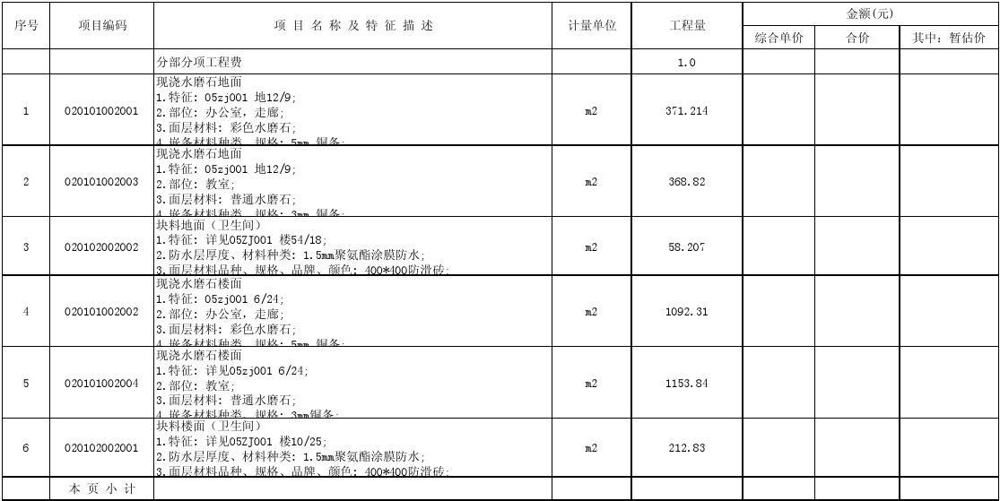 装修施工价格估算_苗木价格估算_模具价格估算