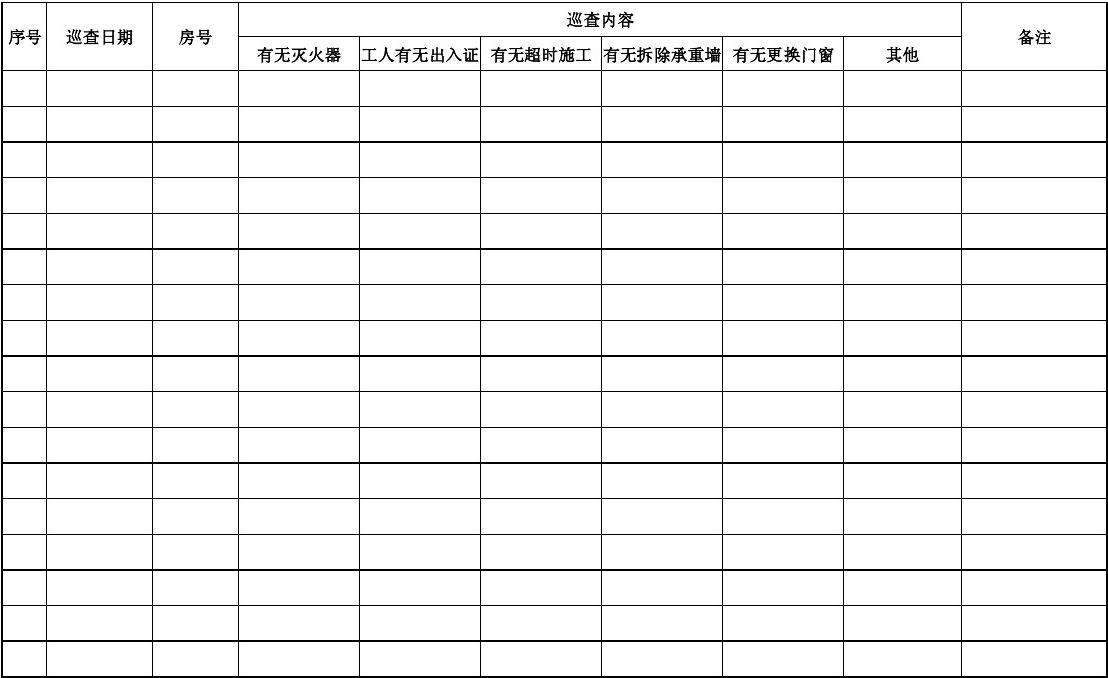 装修施工单位巡查表_装修巡查问题记录表_装修巡查记录表样本