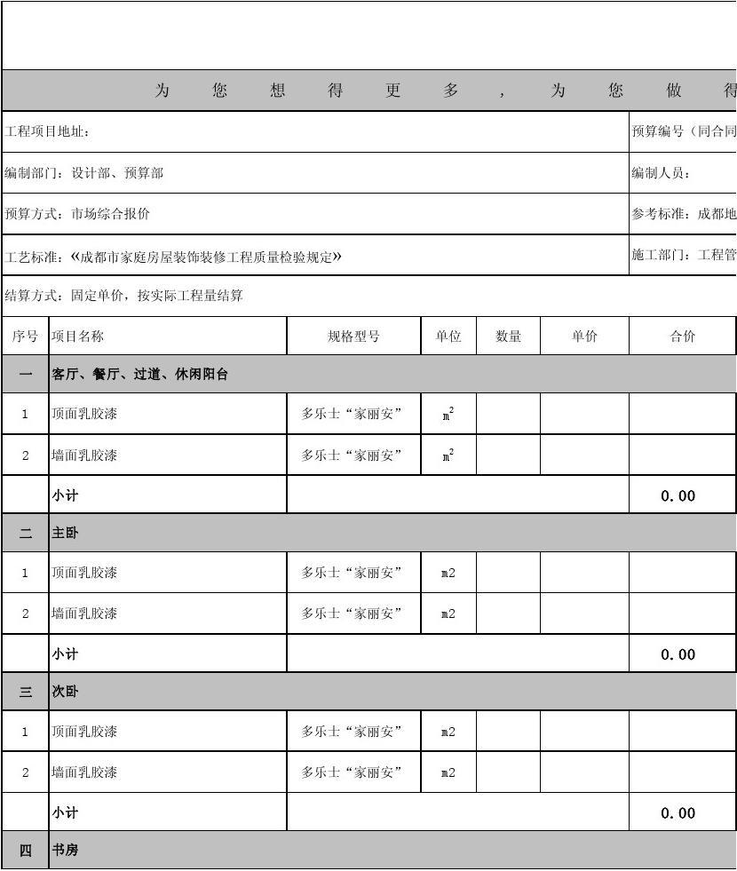 套餐装修预算_装修价格预算_装修涂料预算