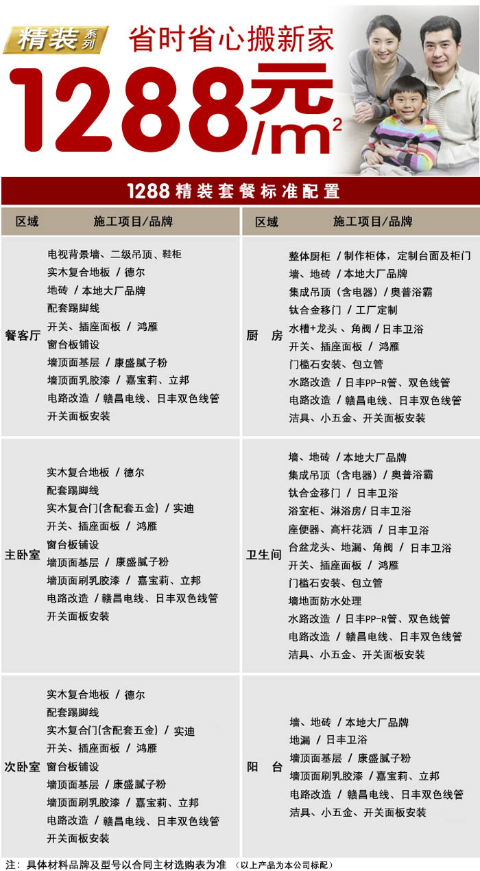 装修价格预算_装修涂料预算_套餐装修预算