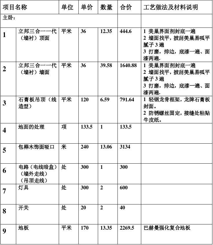 绿色装修选材设计500问:居室细节设计_装修设计单价_南昌装修油漆工单价