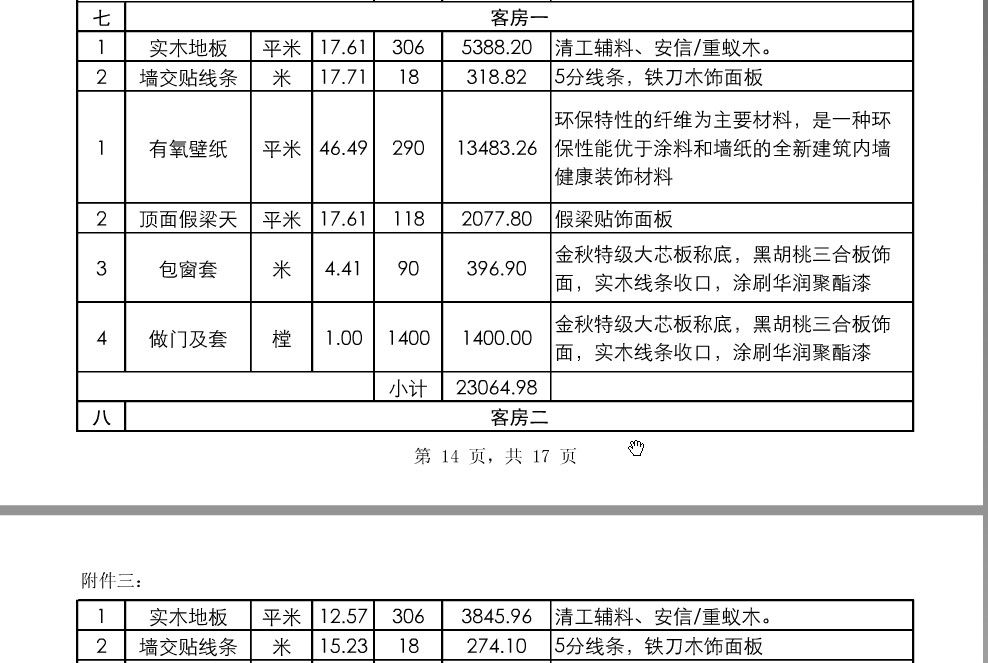 单价包干可以根据竣工图修改单价吗_装修设计单价_南昌装修油漆工单价