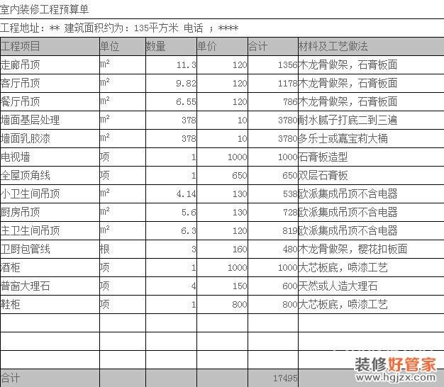 南昌装修油漆工单价_单价包干可以根据竣工图修改单价吗_装修设计单价