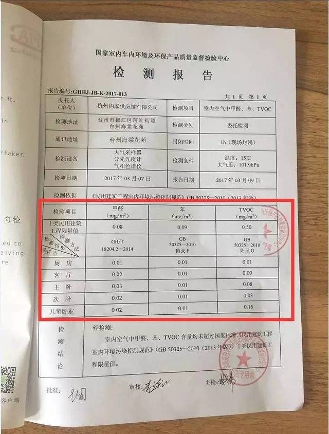 装修入住苯多少标准_装修新房多久可以入住_装修多久孕妇可以入住
