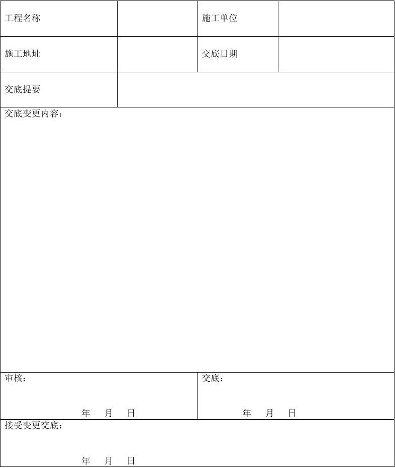 装修施工变更确认单_施工组织设计(方案/变更)报审表_施工确认表