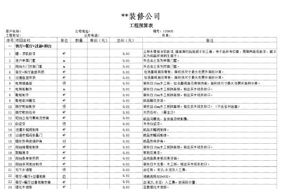 装修水电安装预算_出装修施工预算要多少时间_装修 水电工程预算