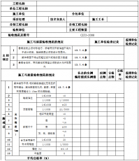 施工劳务分包资质_施工分包合同范本_装修的算分包单位还是施工单位