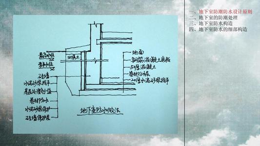 地下室装修 防潮_客厅防潮装修图片_1楼防潮防水装修