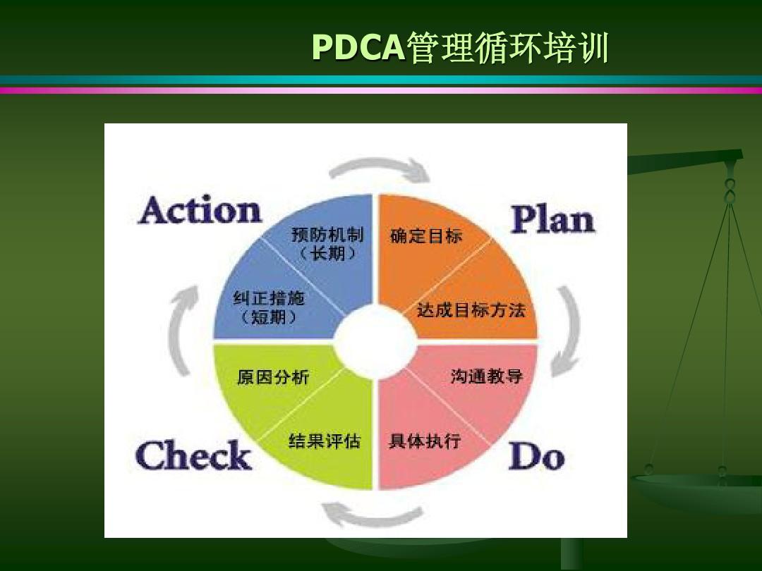 装修软件 瓷砖施工_装修拆除施工组织设计_装修的施工品质