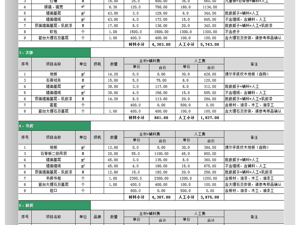 120平米装修全包多少钱
