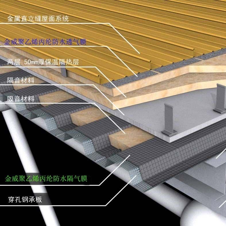 防水透气_透气防水_装修房子的防水透气膜