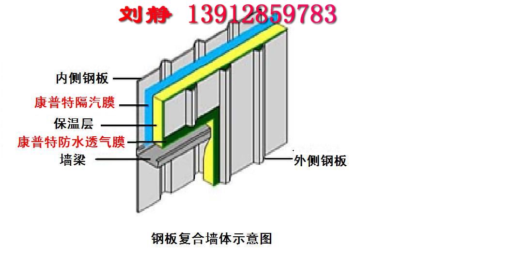 防水透气面料_防水透气声学膜_装修房子的防水透气膜
