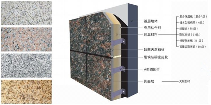 保温一体板施工视频_保温一体板施工价格_内墙结构装修一体板施工
