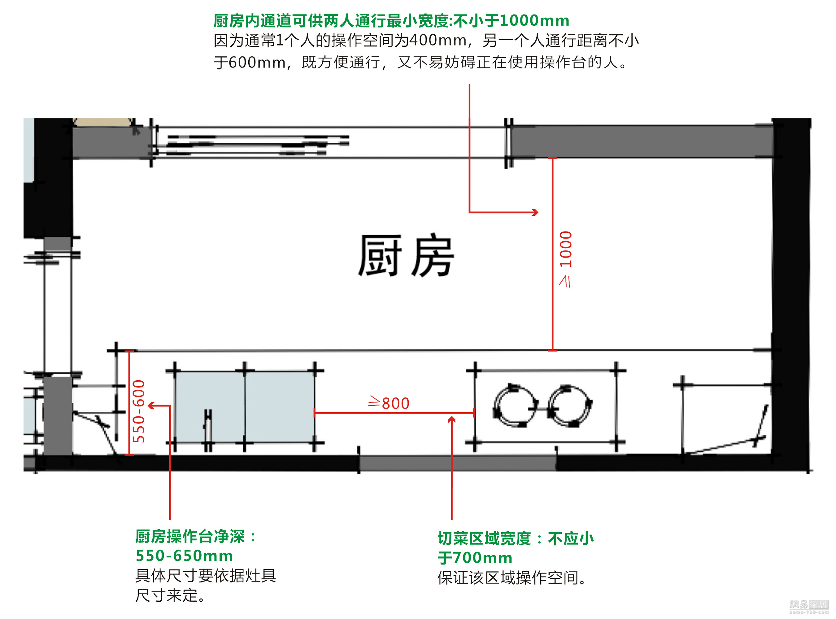 装修水电复尺_装修流程之水电_装修水电工艺
