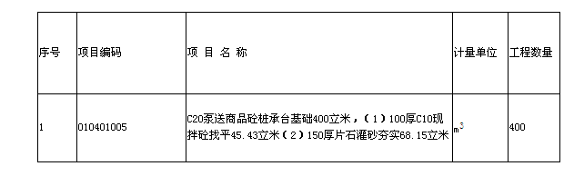舟山装修价格预算_舟山装修价格_装修水电价格预算