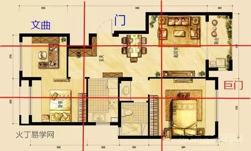 家居风水好户型_家居八宅风水_户型风水格局好的户型图