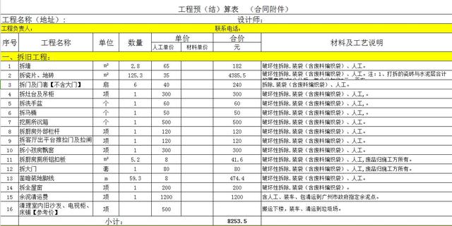 买新房团购费是什么_新房更名费怎么算_新房装修拆改费收费标准