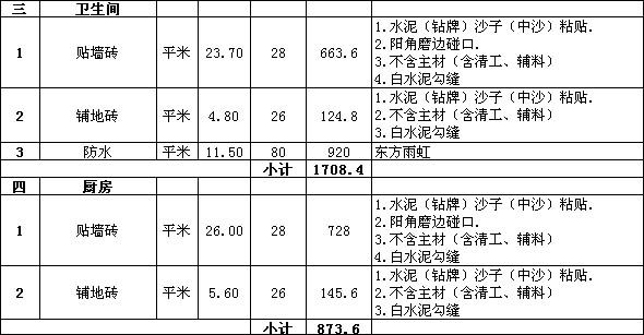 防水公司门面装修效果图大全_合肥山水公司装修报价_装修公司防水报价单
