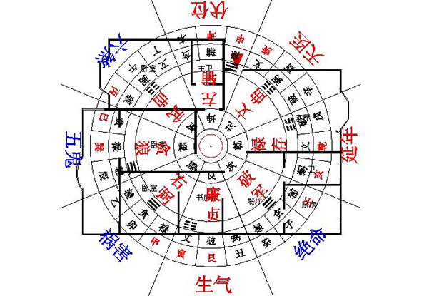 东北方位颜色五行风水_家居风水方位图图_家居鱼缸摆放风水图