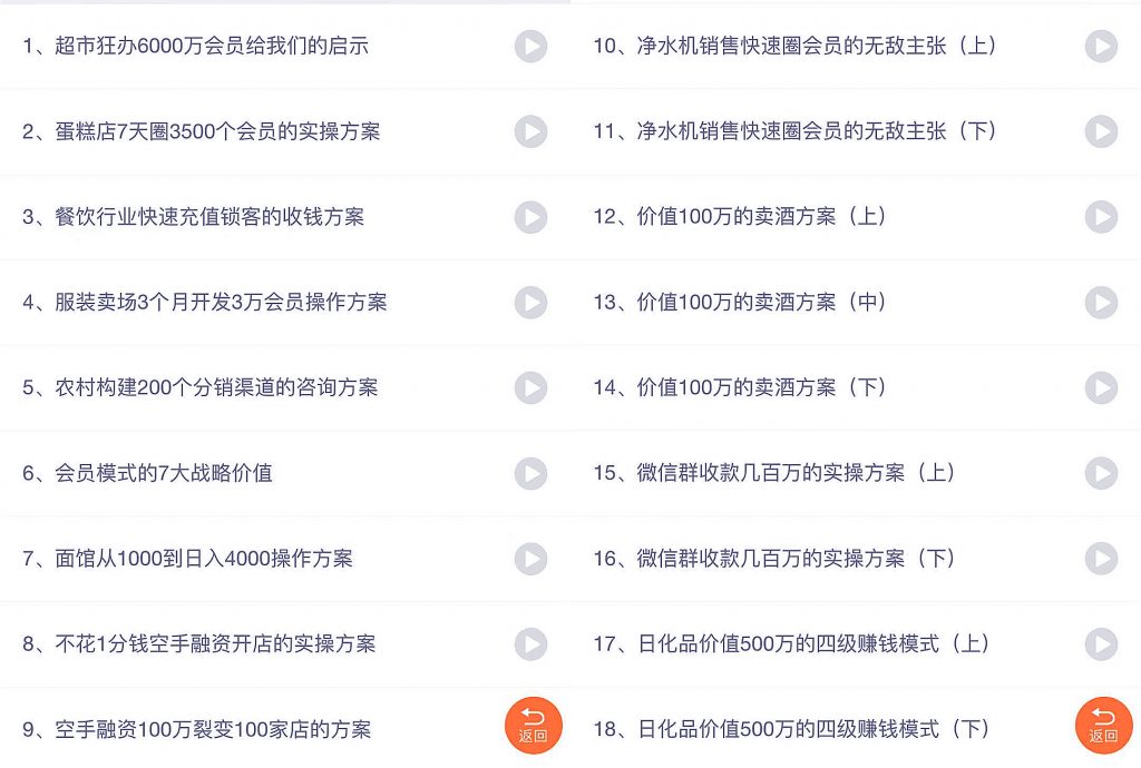 装修公司电话邀约话术经典插图(4)