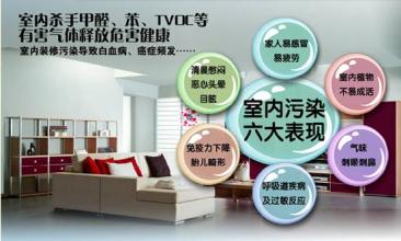装修污染问答_装修污染处理_装修污染治理