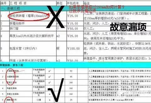 防水装修_信阳装修防水_装修报价防水价格