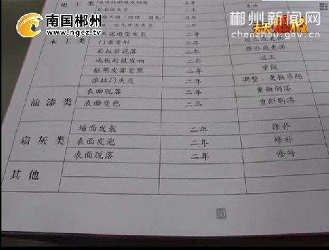 装修保修合同_装修水电改造保修_油漆装修保修单