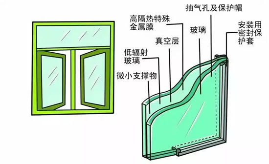 房间隔音差吵得睡不着怎么办?5招实用隔音装修指南!