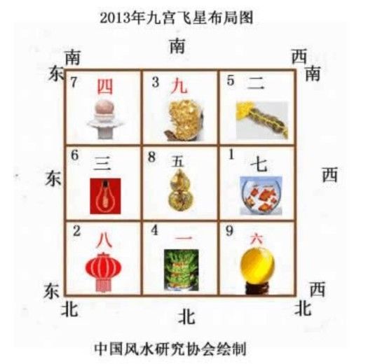 家居字画布置_家居风水如何布置_如何布置店面风水