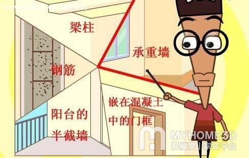 上海新入住小区_新入住小区装修禁止拆改项_上海 新入住 小区