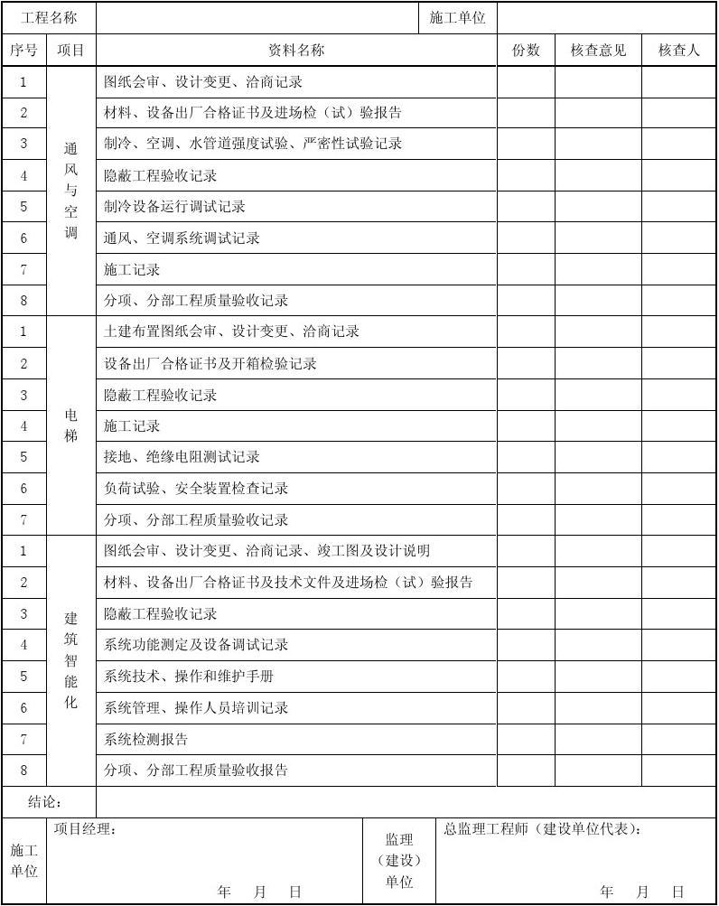 装饰装修工程竣工资料_装饰竣工资料_安装资料与竣工资料
