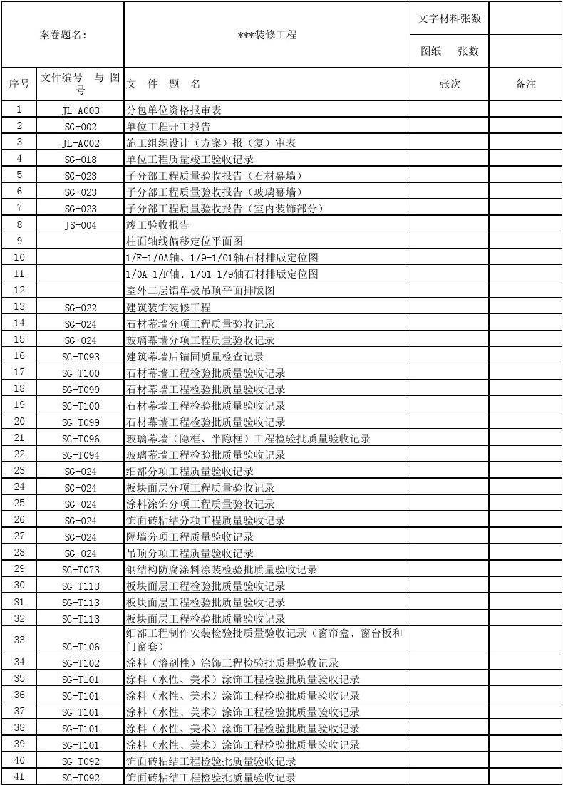 装修竣工资料目录_竣工资料 目录_上海市建筑安装工程质量竣工资料免费下载