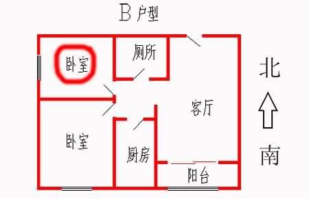 家居风水长方形方位_小区各方位风水图_厨房风水方位