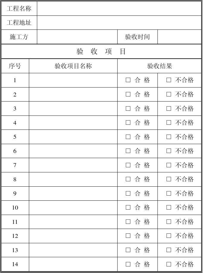 电力行业工程类项目结算表格_工程逾期竣工违约金_装修工程竣工结算单