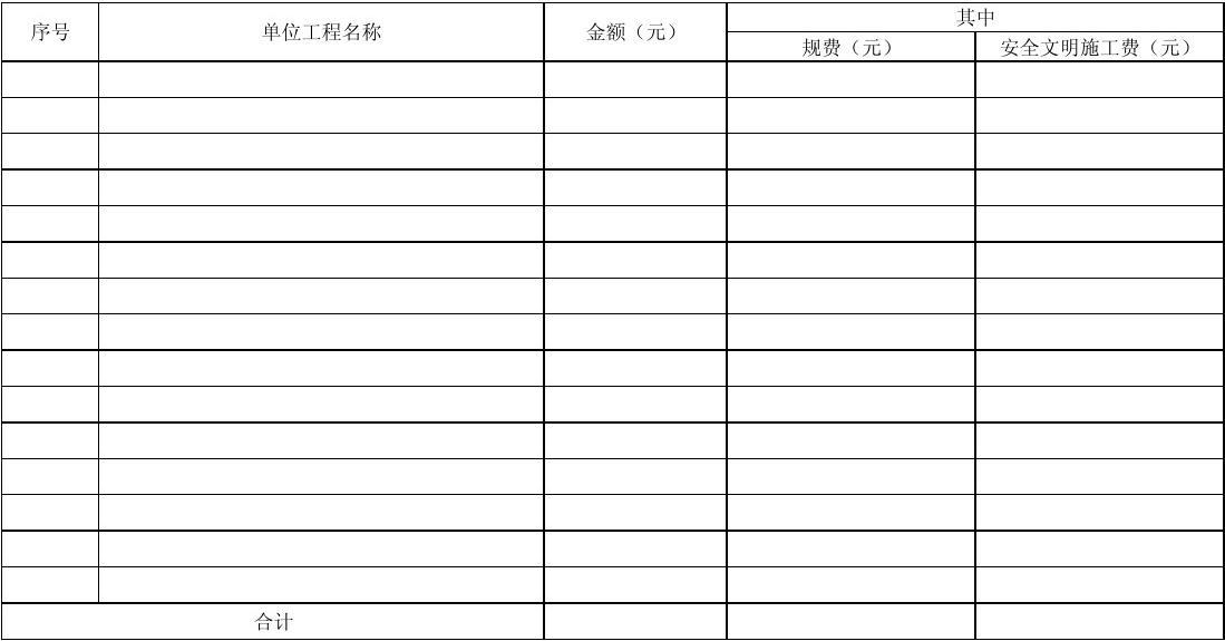 造价审计 结算审计 竣工审计_装修工程竣工结算书_装修竣工验收单