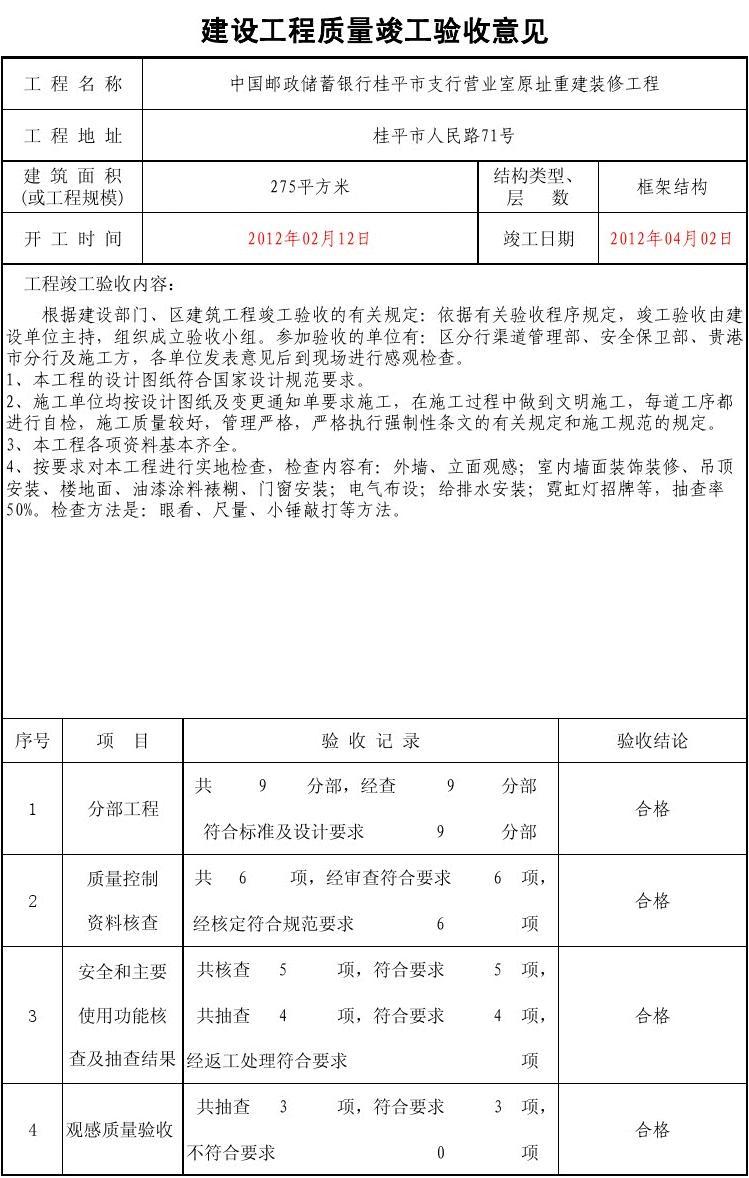 建设项目竣工环保验收管理办法_装修工程竣工验收意见书_建设项目竣工环境保护验收管理办法 英文
