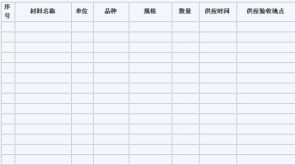 装修合同物料清单_广告物料制作合同_广告物料制作协议合同