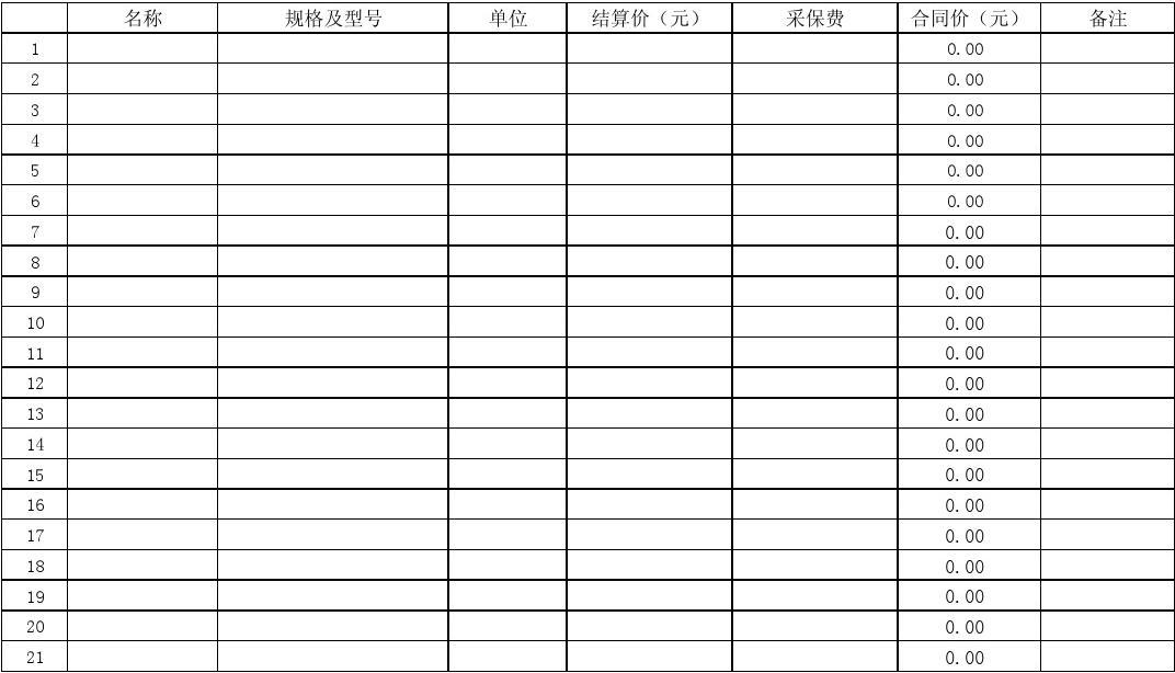 广告物料制作协议合同_装修合同物料清单_广告物料制作合同