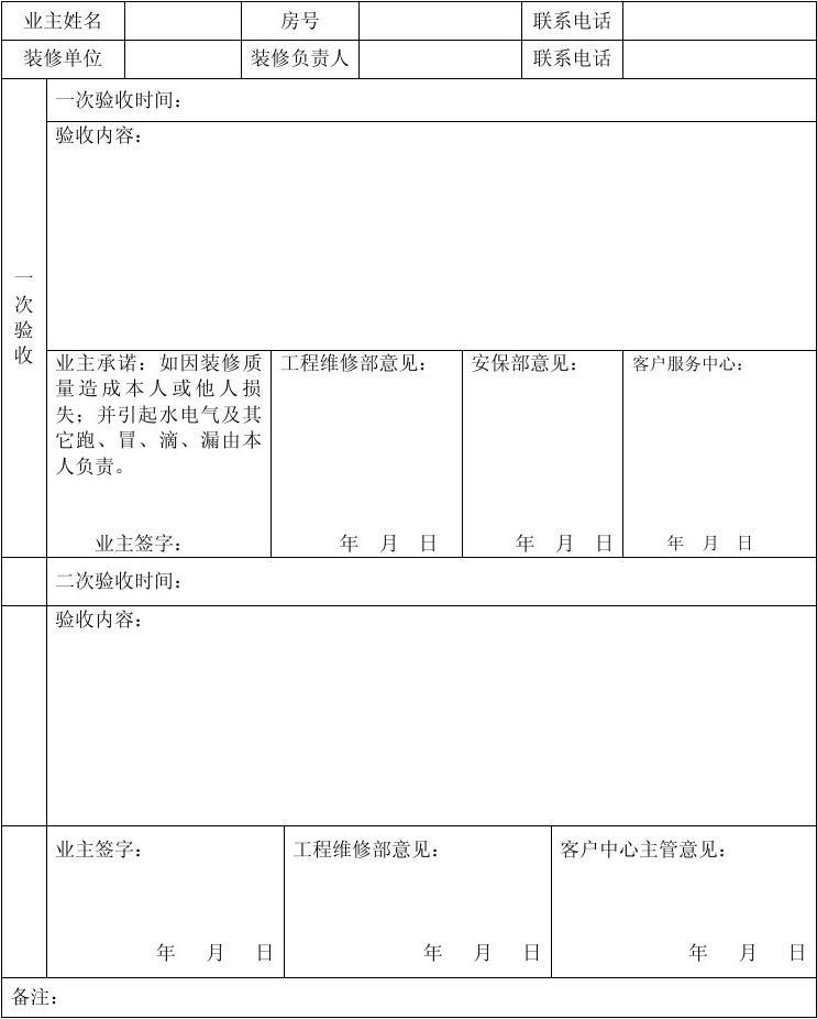 装修 竣工报告_装修竣工图说明_装修竣工指示图片